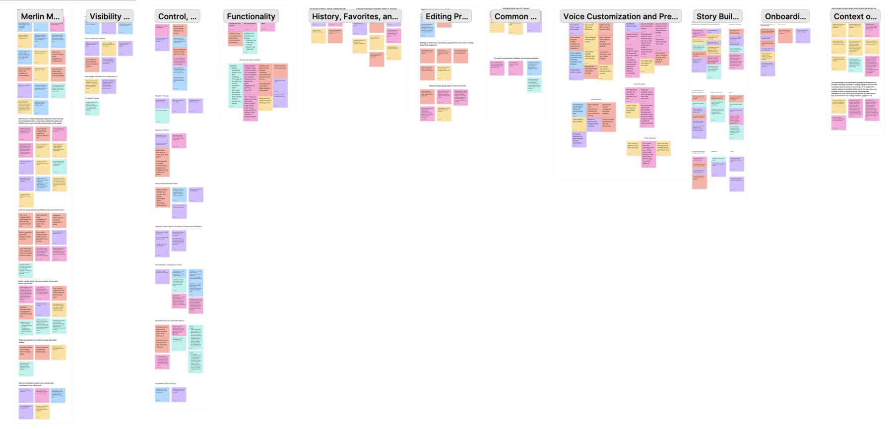 Affinity diagram — observations grouped into themes